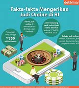 Kasus Judi Di Indonesia